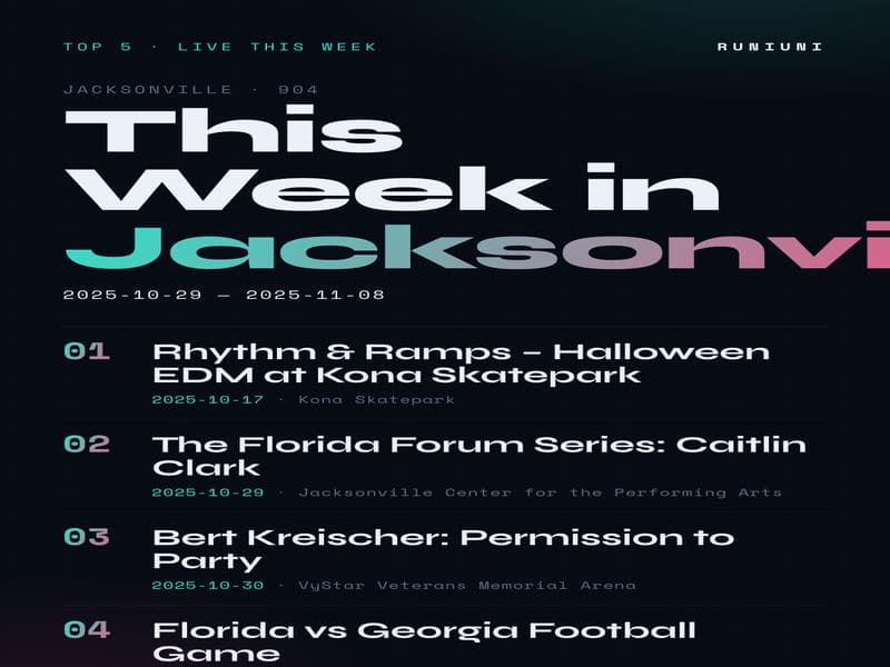 This Week in Jacksonville