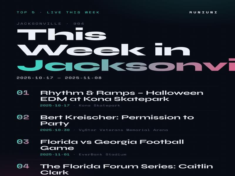 This Week in Jacksonville