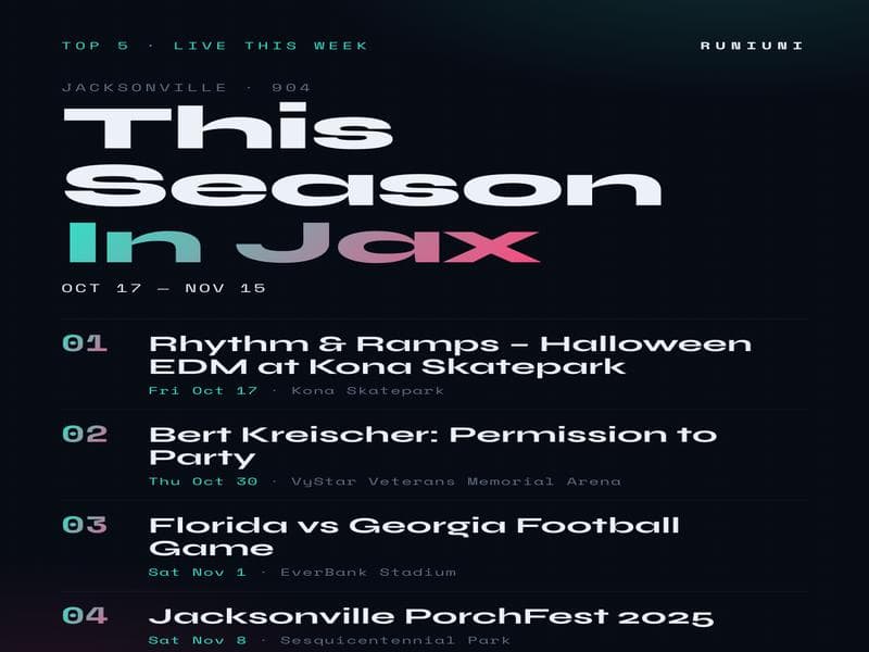 This Season In Jax