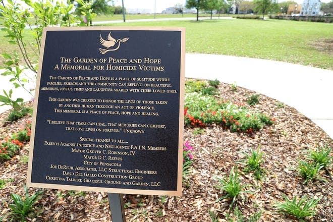 Pensacola Community